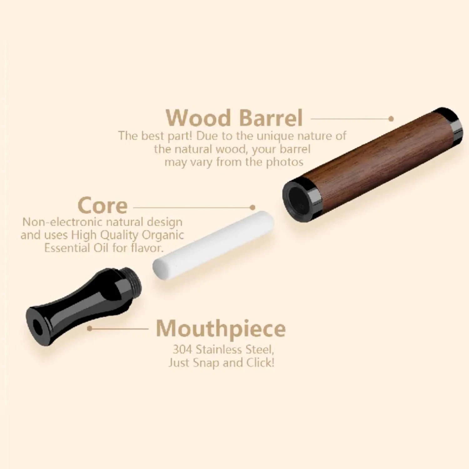 New Quit Smoking Anti Vaping B - Tools Vape บทวิจารณ์และราคา