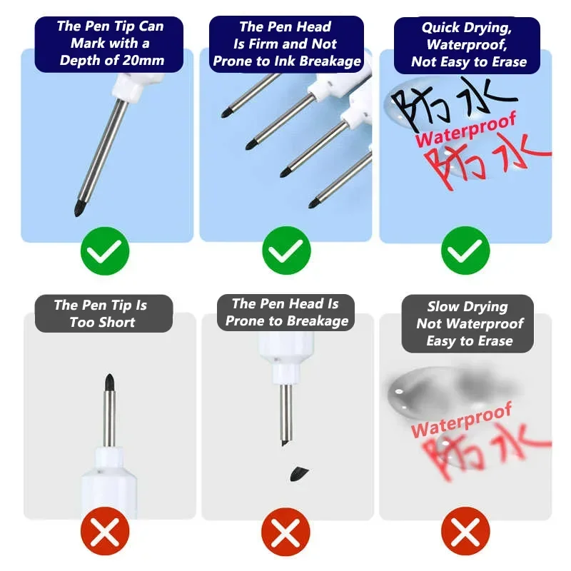 Decoration Multi Purpose 8Pcs/ - Workshop Tools Sale บทวิจารณ์และราคา