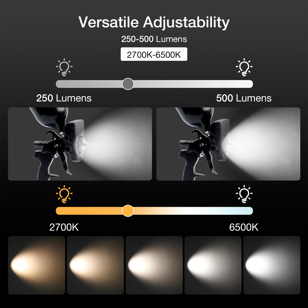 Adjustable 4-Hour Runtime Pain - Workshop Tools Hours บทวิจารณ์และราคา