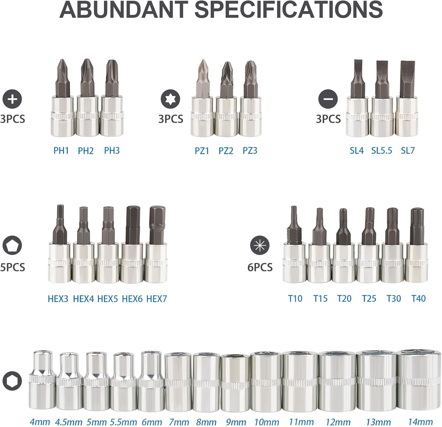 46PCS 1/4 Inch Drive Socket an - Tools & Workshop Equipment บทวิจารณ์และราคา