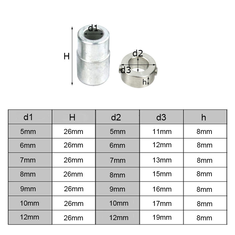 90 Degree Drill Guide Hole Pun - Pocket Hole Jig บทวิจารณ์และราคา