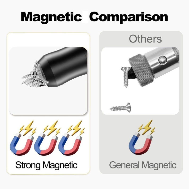 Color Coded Screw Rings Drill  - Workshop Electric Tools บทวิจารณ์และราคา